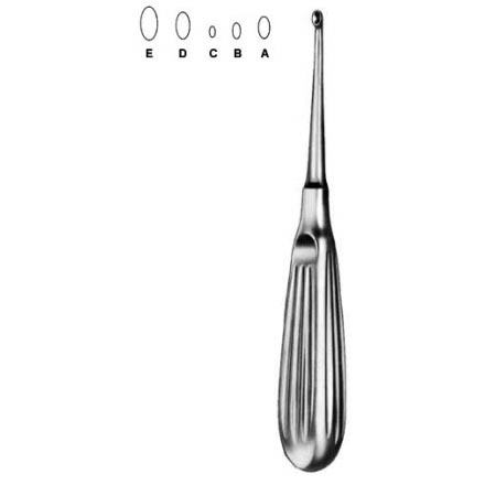 Schede Bone Curette