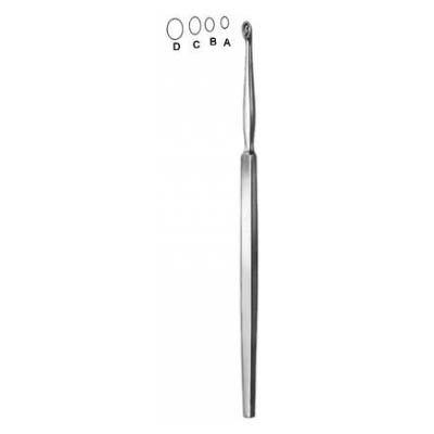 Fox Lupus Curette