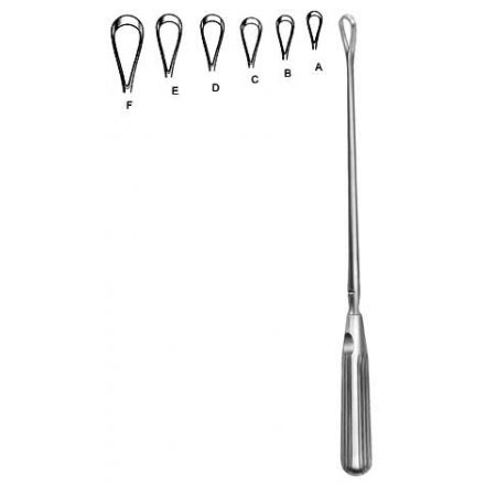 Uterine Curette